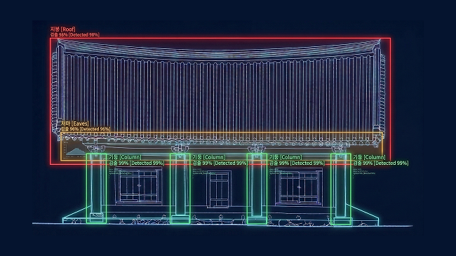 AI 기반 전통 목조 건축물 목구조 분석 기술